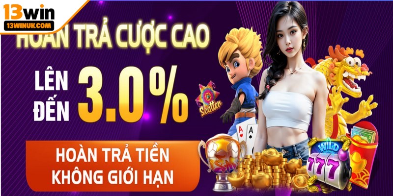 13win mang đến nhiều sự kiện ưu đãi hấp dẫn cho mọi game thủ