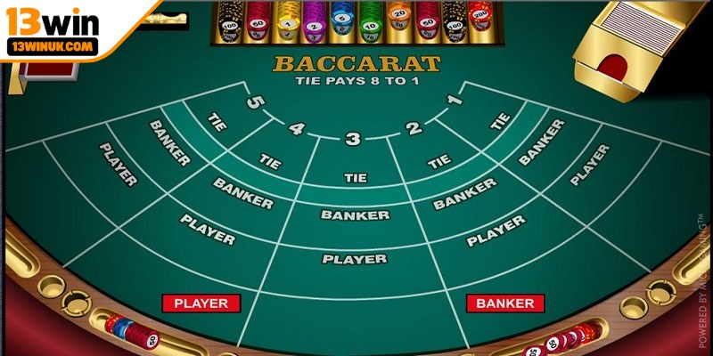 Luôn đảm bảo trạng thái tinh thần thoải mái để dự đoán chính xác