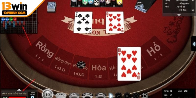 Rồng Hổ trực tuyến tạo ra xu hướng giải trí hiện đại